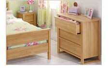 Children's Chests