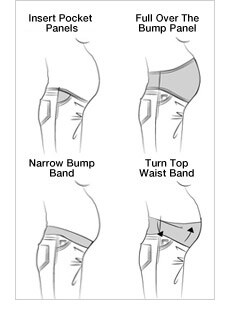 Maternity Sizing Guide
