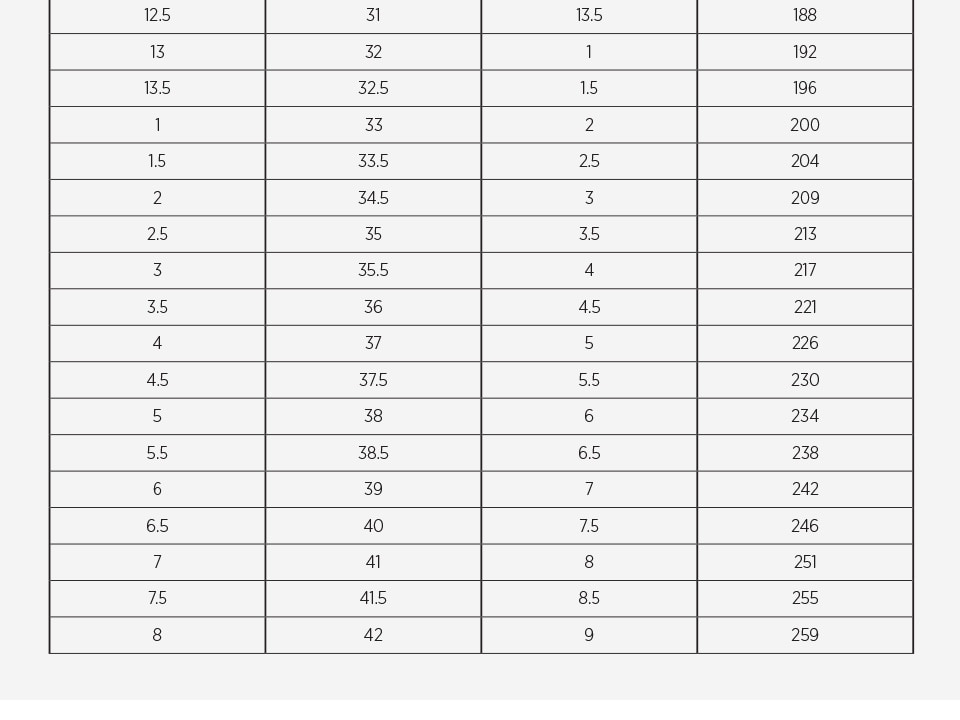 children's shoe size conversion chart