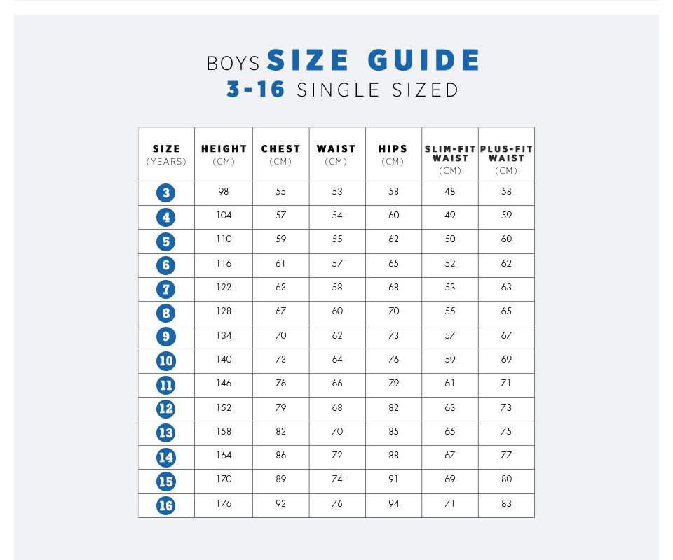 wmma 5 size tips wmma 5 size tips